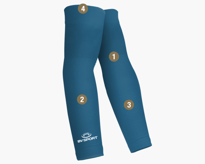 ARX EVO Sleeves blue